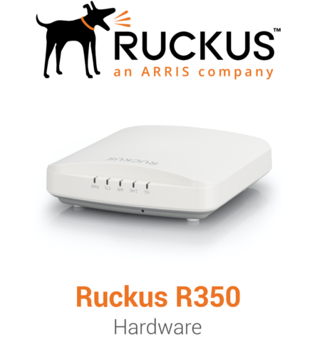 RUCKUS R350 Indoor Access Point