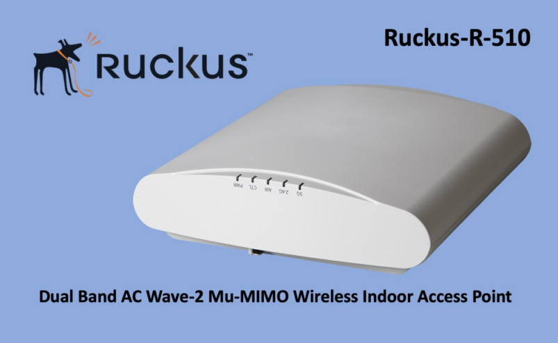 Ruckus ZoneFlex R510 Indoor Wireless Access Point